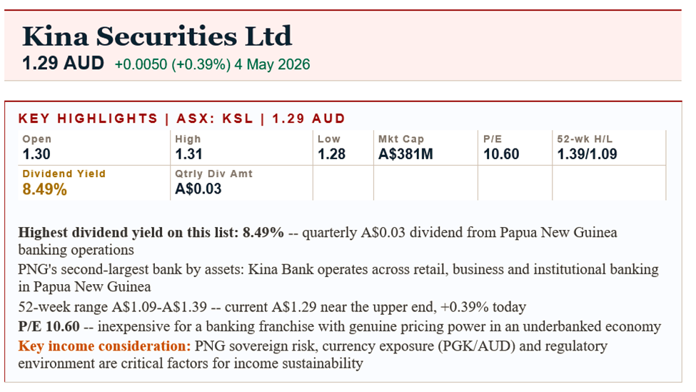 5 ASX Dividend Stocks Paying Up to 8.49% in 2026: SDF, PPC, MFF