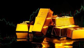 One Gold Stock Topped its 52-Week High - WGX