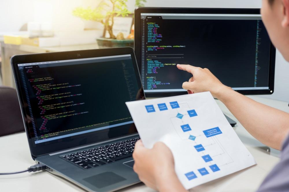 One Software & Services Stock Trading Near Resistance Levels -DUB