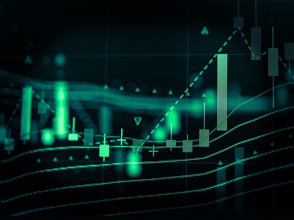 Book Profit on this NASDAQ-Listed Gaming Stock: Corsair Gaming, Inc