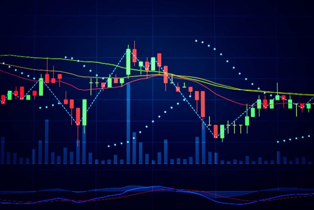 Technical Analysis on One TSXV-Listed Stock – PPP