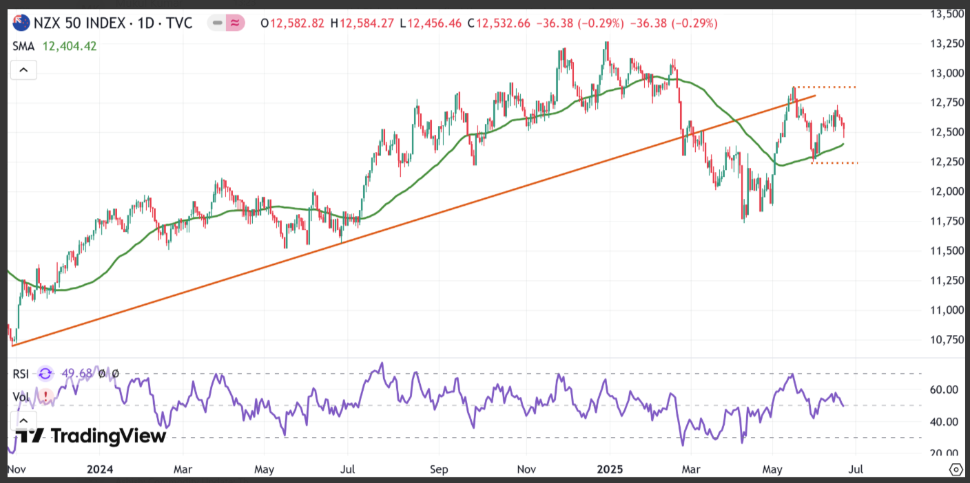 Picture 1, Picture