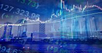Technical Analysis Report on One NYSE-Listed Stock- ACA