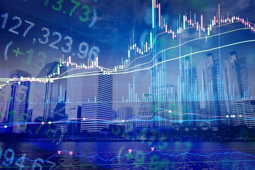 Technical Analysis Report on One NYSE-Listed Stock- ACA