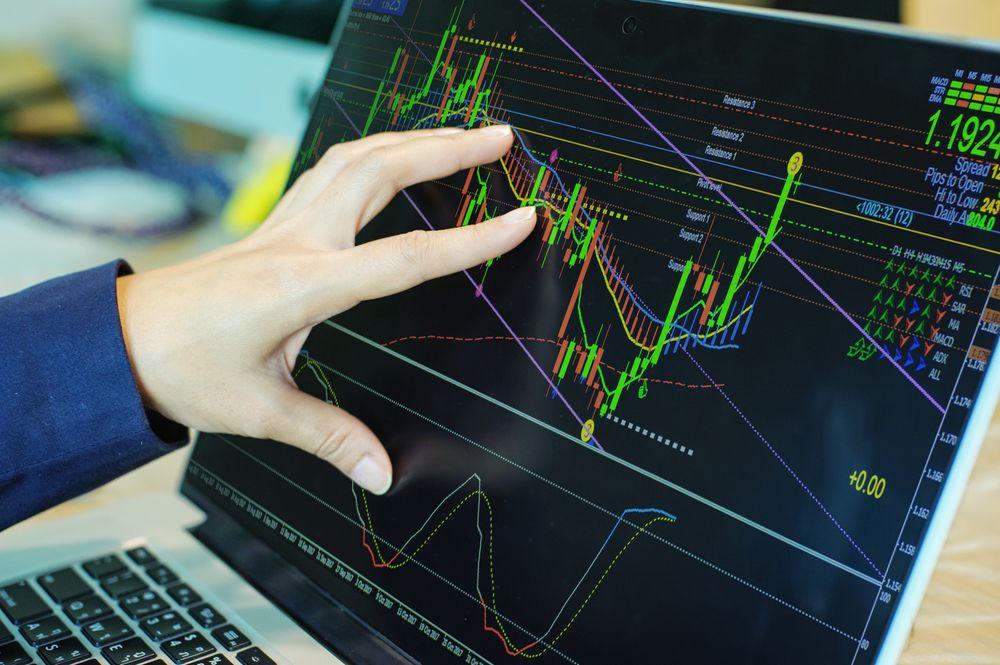 Technical Analysis on One LSE-Listed Coal Stock – GCM