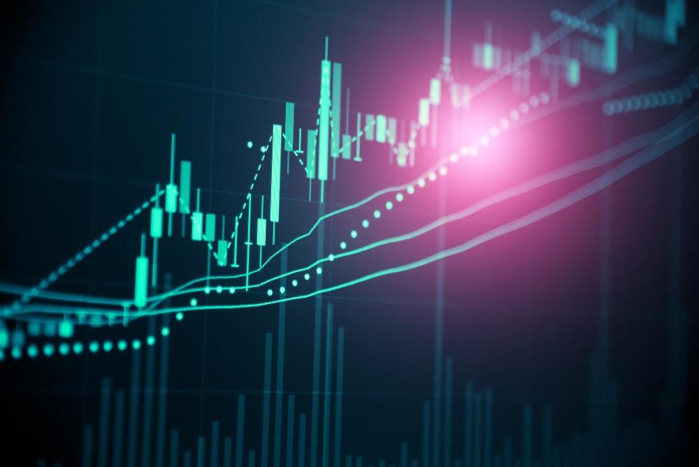 Technical Analysis on One LSE-Listed Stock – GCM