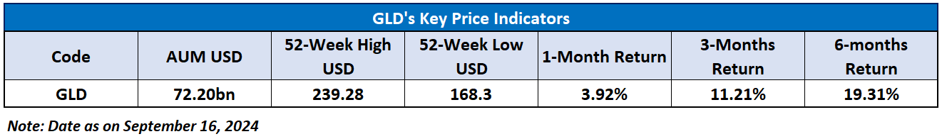 A close-up of a price chart

Description automatically generated