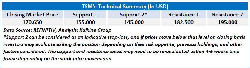 A close-up of a report

AI-generated content may be incorrect.