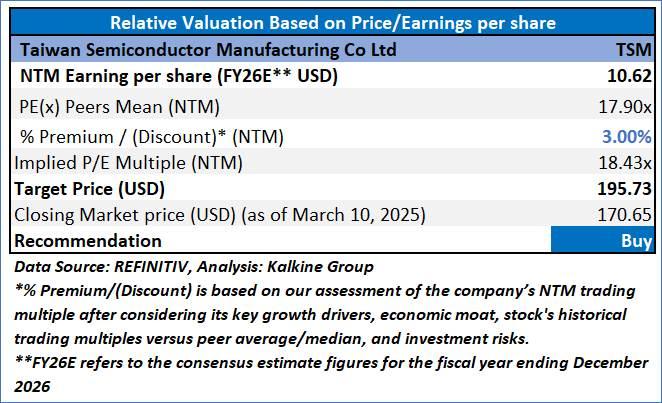 A screenshot of a computer

AI-generated content may be incorrect.