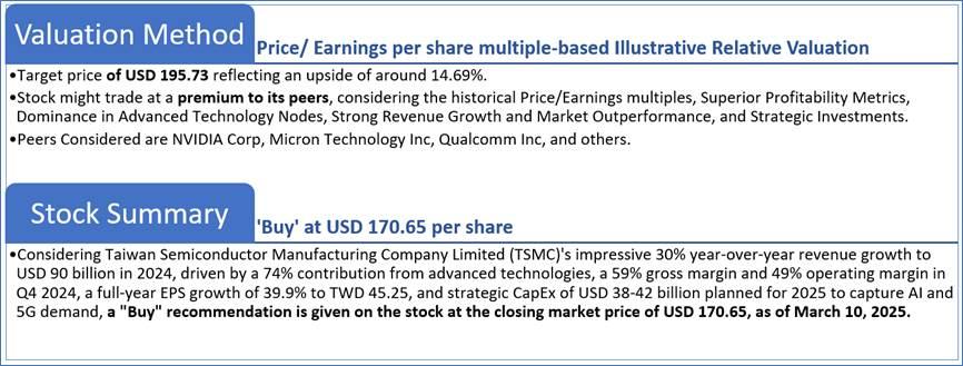 A screenshot of a computer screen

AI-generated content may be incorrect.