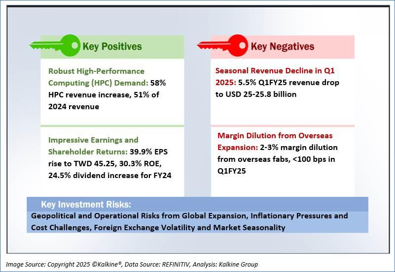A screenshot of a computer screen

AI-generated content may be incorrect.