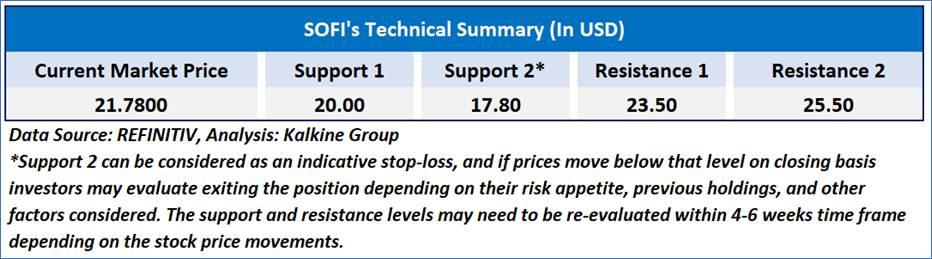A close-up of a report

AI-generated content may be incorrect.