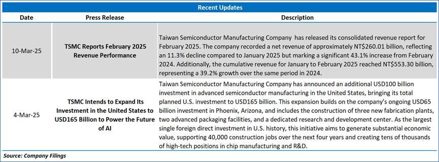 A screenshot of a computer

AI-generated content may be incorrect.