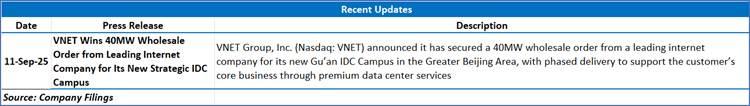 A screenshot of a computer
AI-generated content may be incorrect.