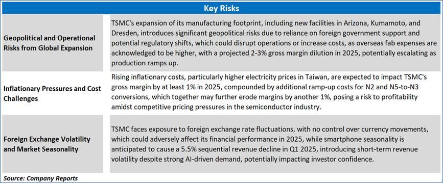 A screenshot of a computer

AI-generated content may be incorrect.