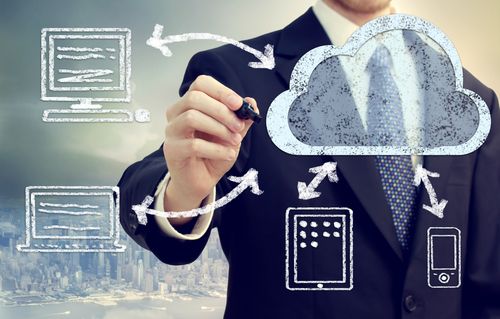 Should You Invest in This NYSE-Listed IT Services Stock - TWLO